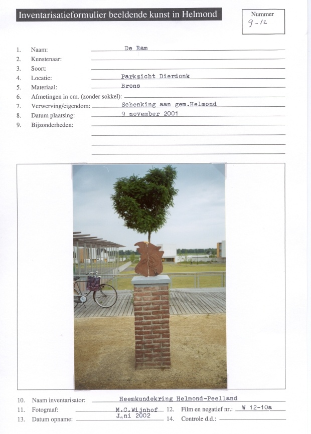 Klk voor de overzicht pagina